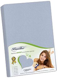 Bellatex plachta jersey 90xsivá 200x40