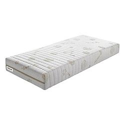Benab Wool Life Poťah na matrac 200x160x22