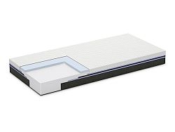 Matrac + doplnkový matrac Dormeo Comfort Deluxe